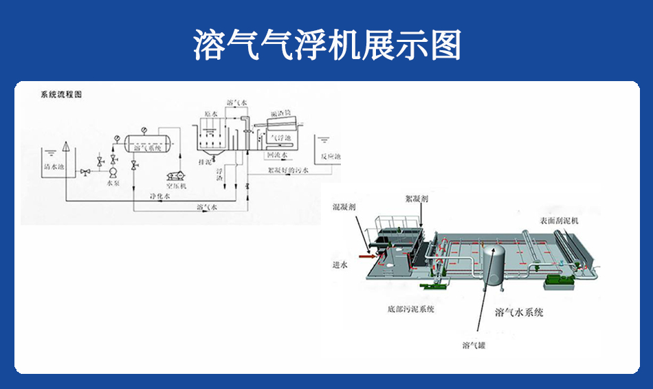 氣浮機構造圖展示
